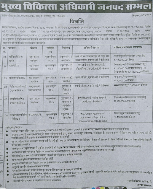 Sambhal Medical Specialists and Doctors Jobs