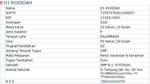 detil nama peserta sertifikasi guru tahun 2012