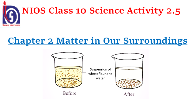 NIOS Class 10 Chapter 2 Activity 2.4 Matter in Our Surroundings