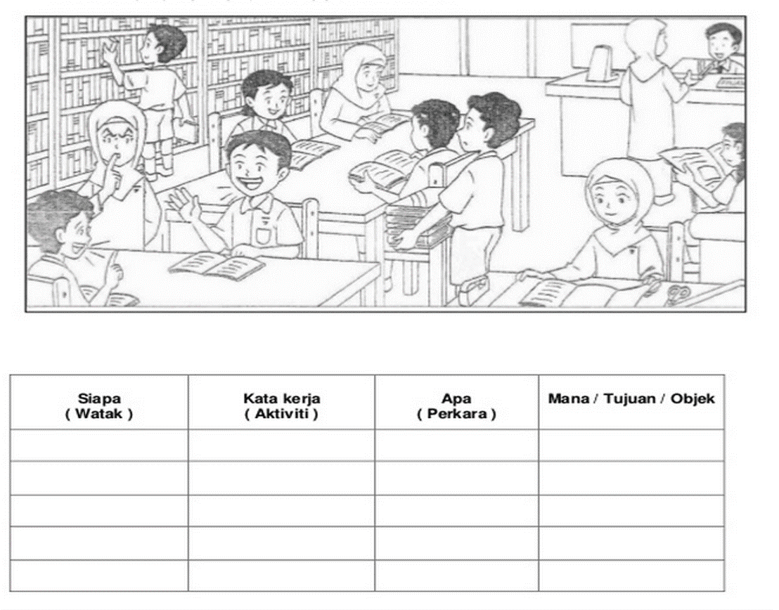 Latihan Penulisan BM Bina Ayat - Mykssr.com