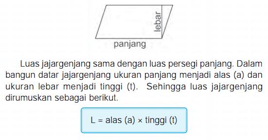 rumus mencari luas jajargenjang