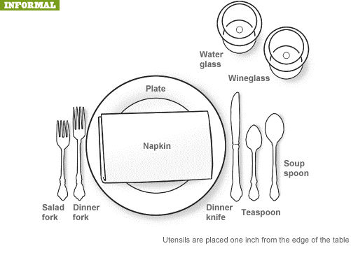 This is your basic everyday table setting, one that you might already set 