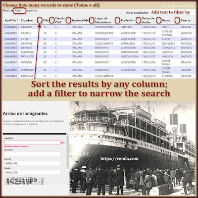 The search screen offers many controls to help you find your relatives.