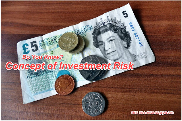 Concept of Investment Risk