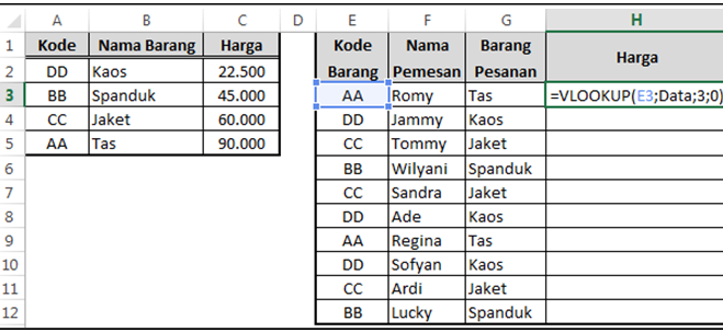 Pengisian Rumus Pada Kolom Harga Kasus II – Cara Pertama