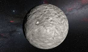 Ceres Image