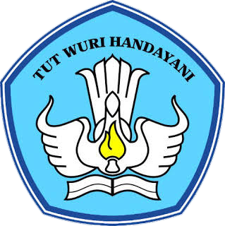 soal pilihan ganda pai bab 1 kd 3.1 kelas 4 sd semester 1 beserta kunci jawabannya