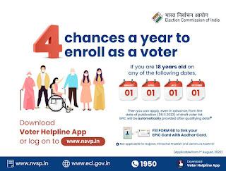 Votar card 17 age registration