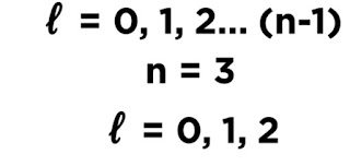 The ‘l’ value for valency electron in ‘Al’ is ?