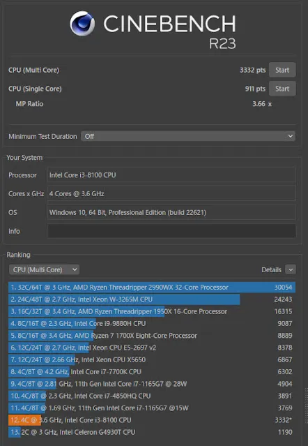 CINEBENCH  R23結果