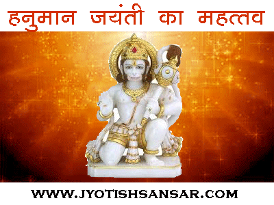 Hanuman Jayanti In Hindi jyotish