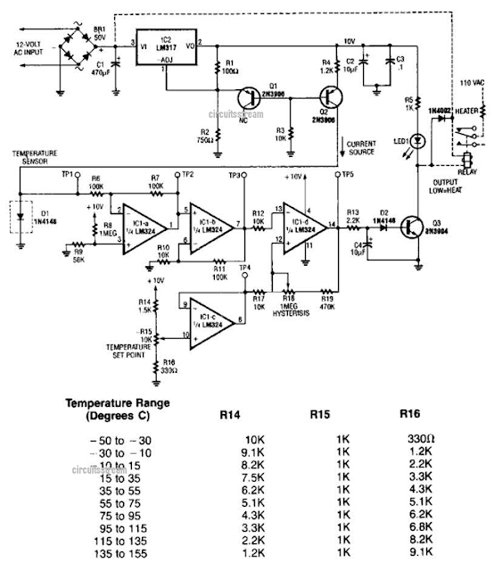 Simple Temperature Sensor Circuit Diagram