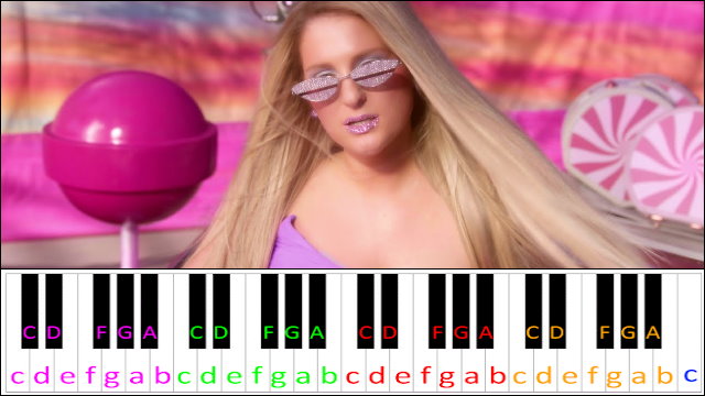 Made You Look by Meghan Trainor Piano / Keyboard Easy Letter Notes for Beginners