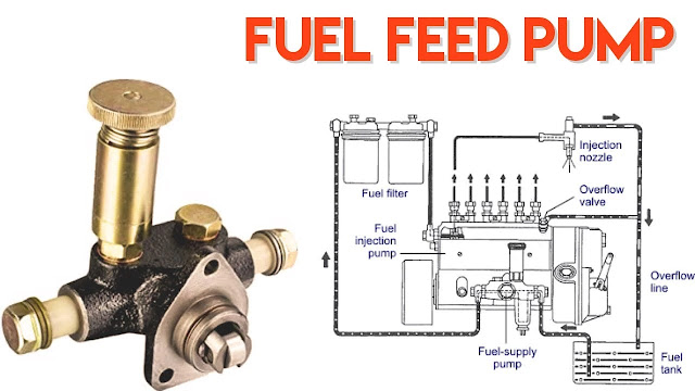 Fuel Feed Pump