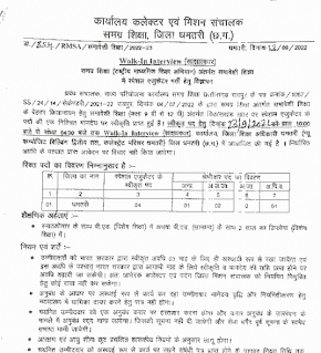 SHIKSHA VIBHAG JILA DHAMTARI CG VACANCY 2022 | शिक्षा विभाग जिला धमतरी छत्तीसगढ़ में शैक्षणिक पदों की वेकेंसी