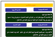 بالورد تحميل المحاضرة الاولى فى الاحياء للصف الثالث الثانوى 2017 د محمد خالد