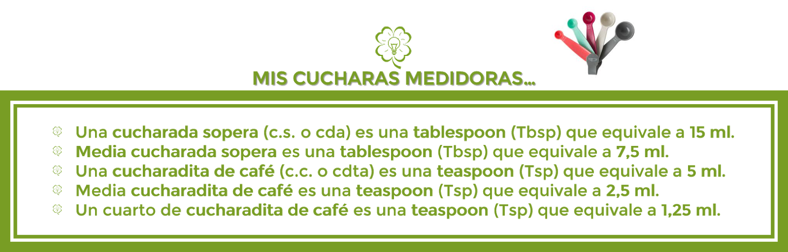 MIS CUCHARAS MEDIDORAS