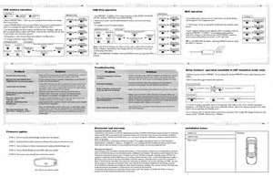 User Manual TOYOTA LEXUS SCION