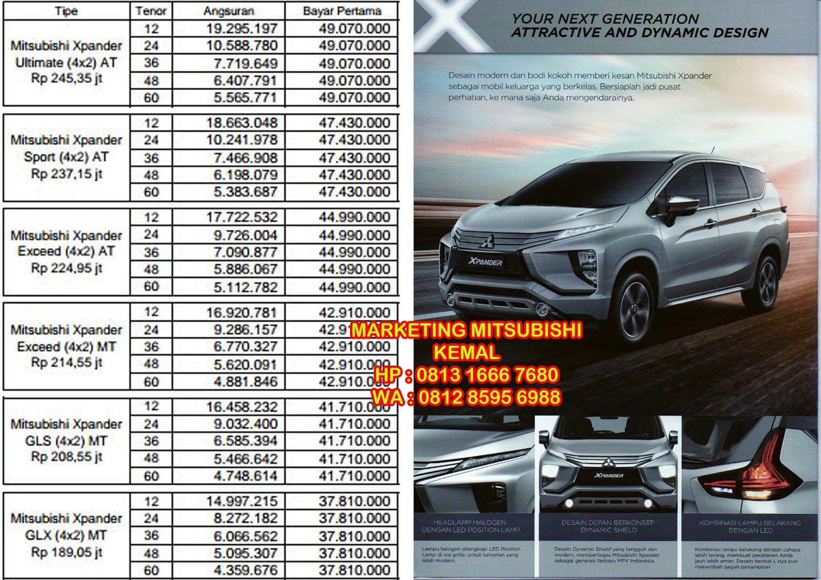 Dealer Mitsubishi XPANDER Melayani Pembelian Mitsubishi XPander
