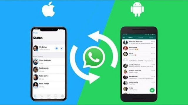 Cara Memindahkan Whatsapp Dari iphone ke Android