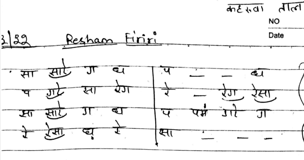 Nepali Song Resham Firiri Flute Notes Flute Nepal