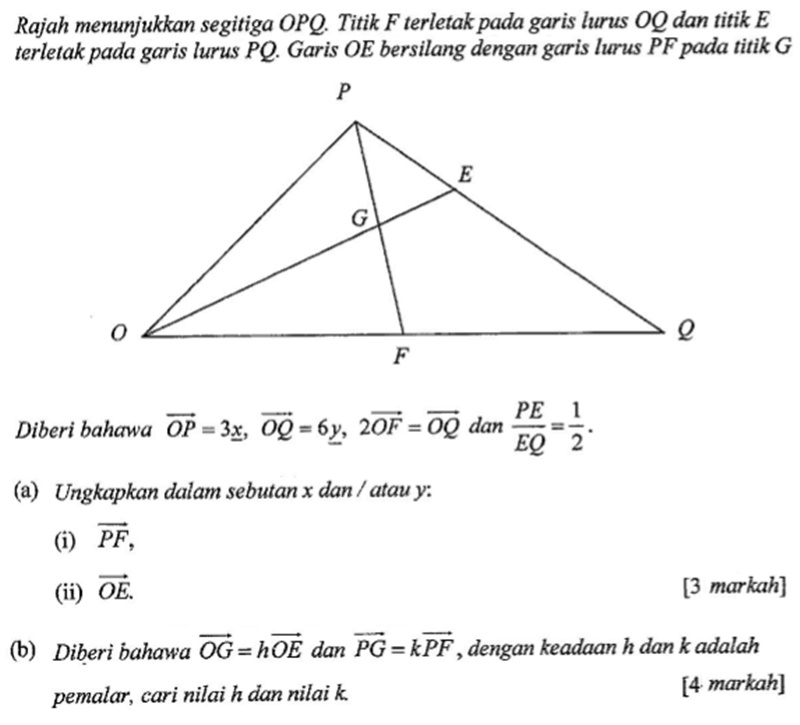 Matematik Tambahan Vektor