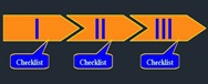 CheckList