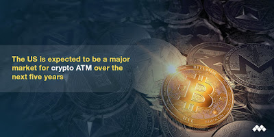  Crypto ATM Market