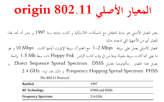 كتاب بروتوكلات الشبكات اللاسلكية