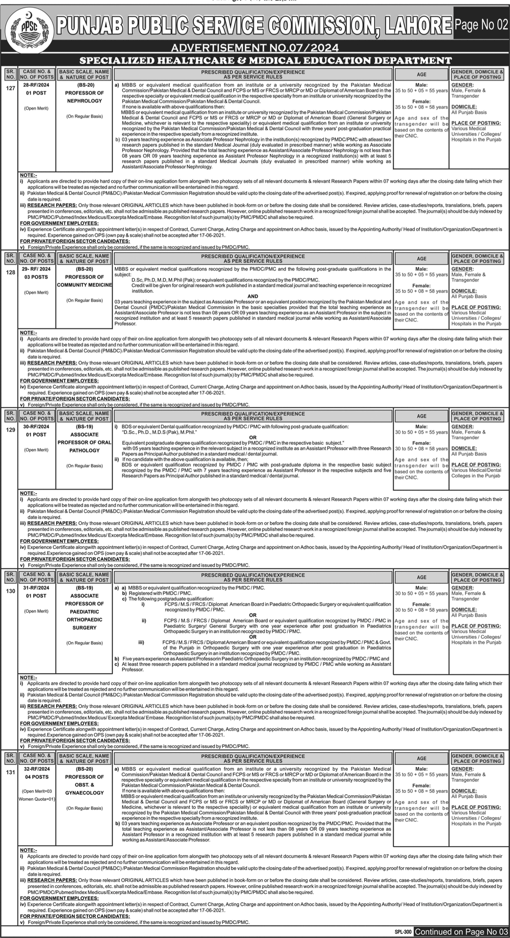 PPSC Jobs Latest Advertisement No 7 Punjab Public Service Commission Vacancies 2024