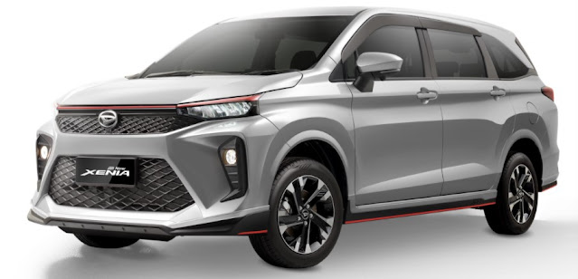 Kupas Tuntas Daihatsu All New Xenia 2022