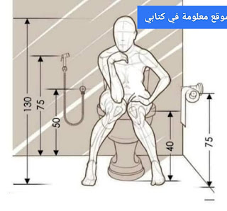مناسيب السباكة
