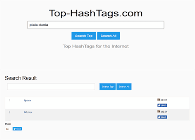 Cara Melihat Hashtag Populer Di Instagram