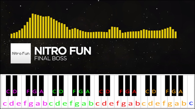 Final Boss by Nitro Fun Piano / Keyboard Easy Letter Notes for Beginners