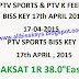 PTV Sports Today Biss Key Pakistan vs Bangladesh New TP Frequency and Working Biss Code 17 April 2015 17-04-2015