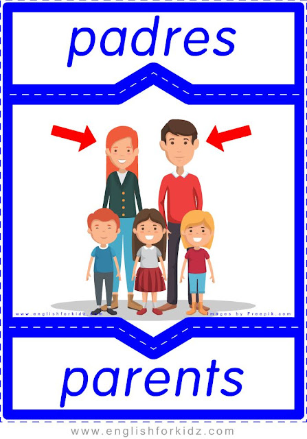 Parents English-Spanish flashcards for the family members topic