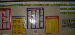 homeschool posters, homeschool, homeschooling