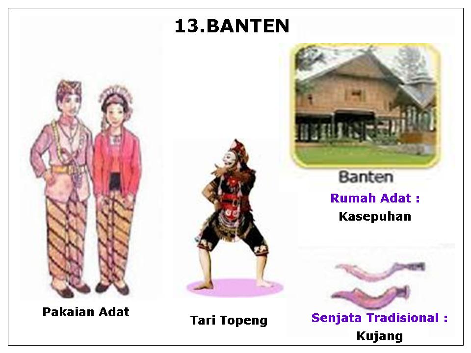 Pakaian, Tarian, Rumah Adat, Senjata Tradisional, dan 