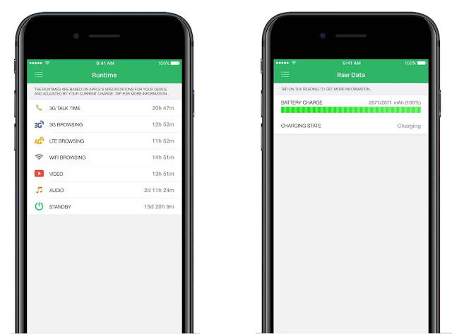 Feel slowdown on your iPhone or is it bit lag than before? If it is so then it's time to check your iPhone's battery health status now - iPhone battery test