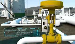 Process Control Introduction