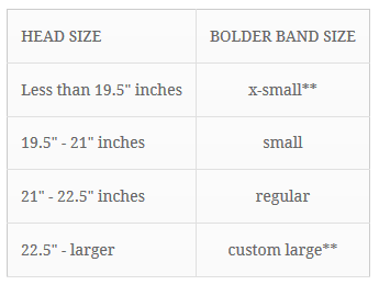 http://bbolder.com/pages/sizing-chart