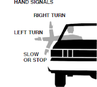 Hand Signals