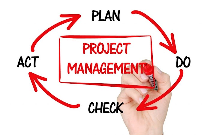Your Guide to the Project Management Methodology