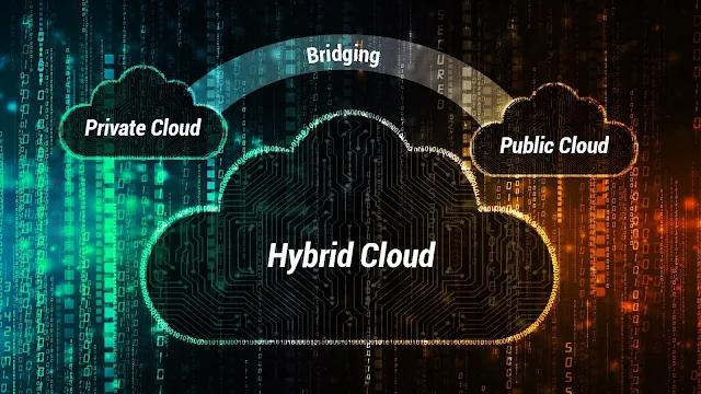 Hybrid Cloud Strategy: Integrating On-premises Infrastructure with Cloud Services