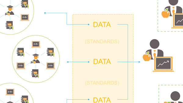 Big Data - Learn Big Data Analytics