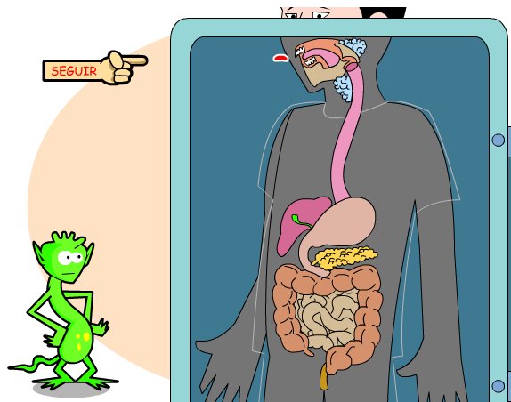 Resultado de imagen de JUEGO PARTES CUERPO LA DIGESTION