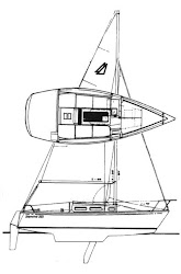 sailboat outboard motors
