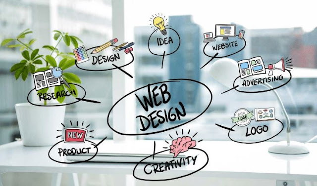 mistakes avoid choosing web design firm in dublin