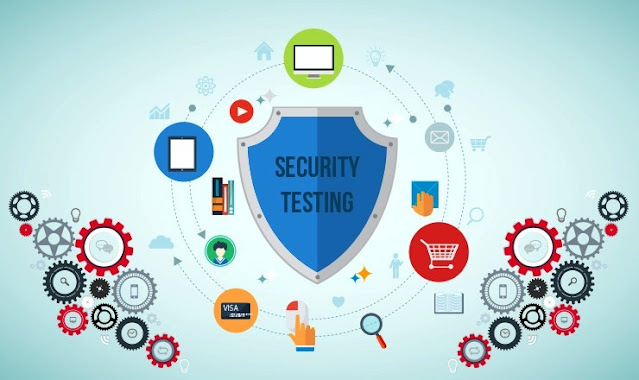 Security Testing Market