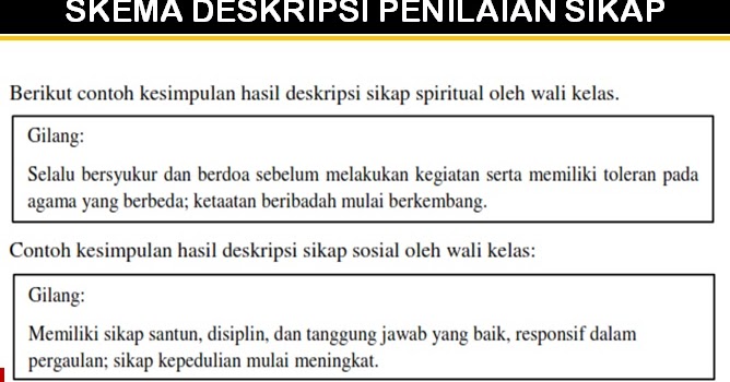 Cara Pengolahan Nilai Kompetensi Sikap dalam Kurikulum 